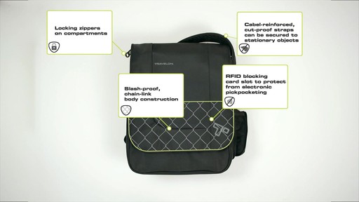 Travelon Anti-Theft Urban N/S Messenger Bag Rundown - image 2 from the video